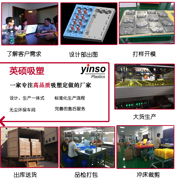 吸塑包装定制流程图.jpg 吸塑包装定制流程图.jpg