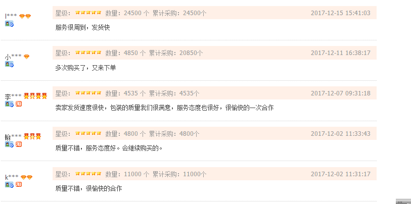 英硕包装客户评价 英硕包装客户评价
