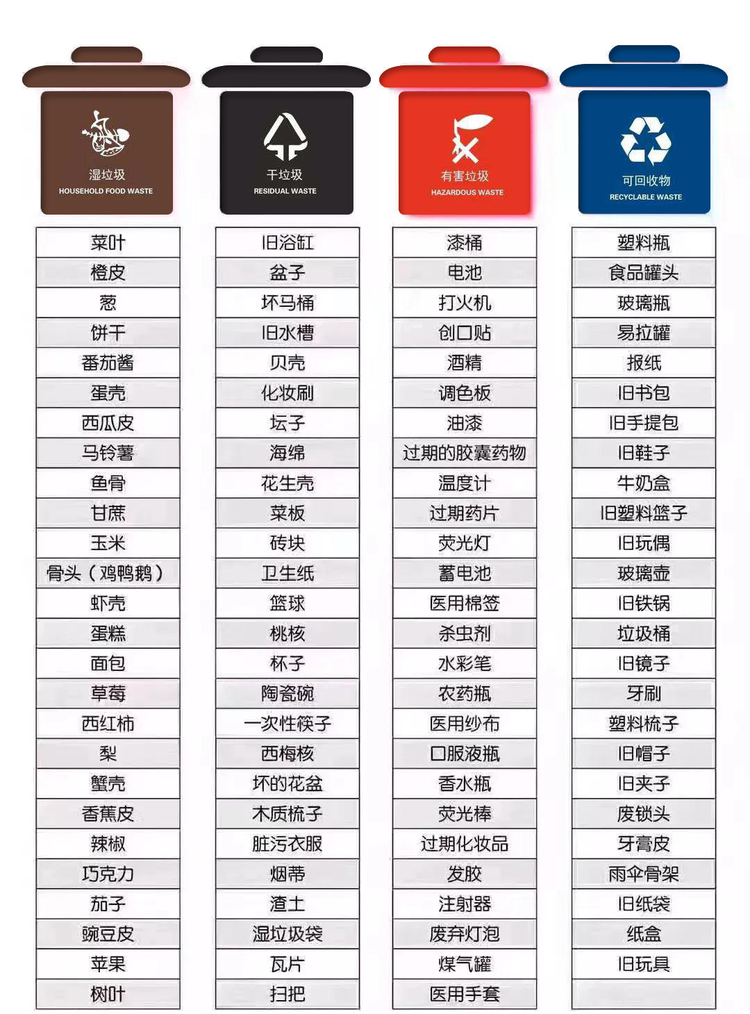 垃圾分类.jpg 垃圾分类.jpg