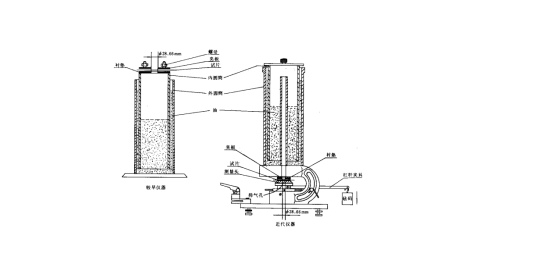 无菌屏障系统不透气材料测试参考标准